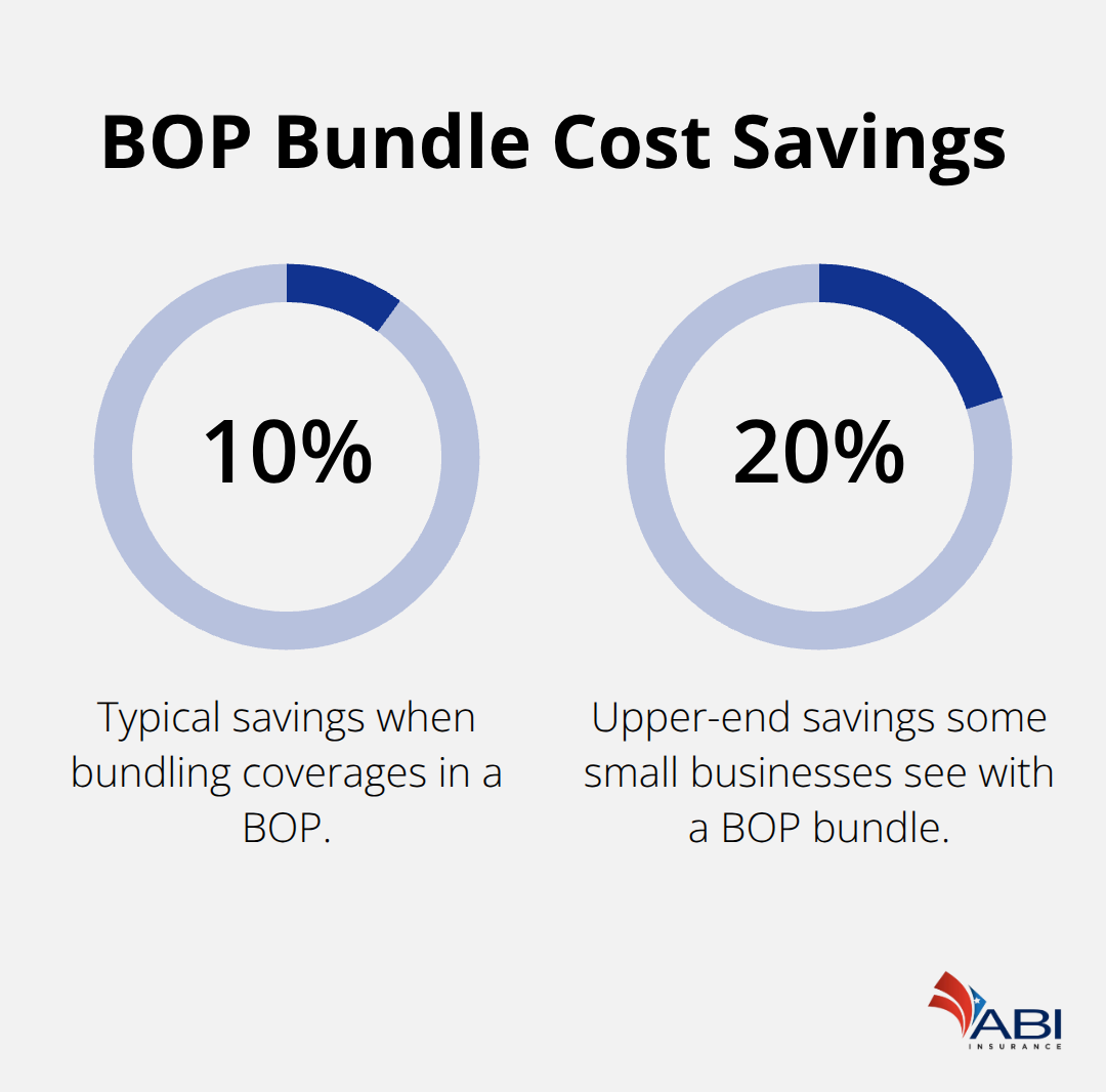 infographic BOP coverage requirements 1 1777003793