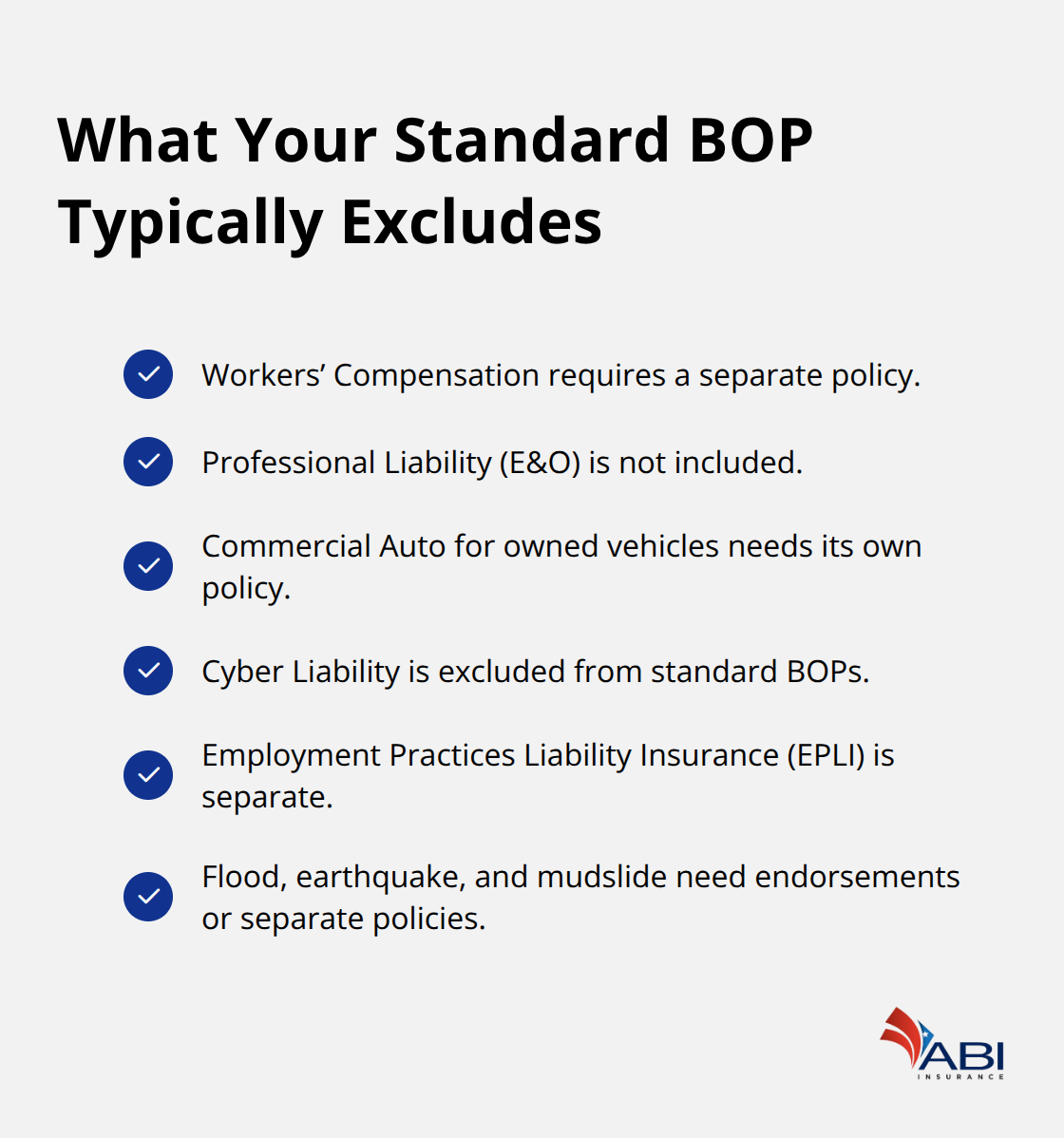 infographic BOP coverage requirements 2 1777003796