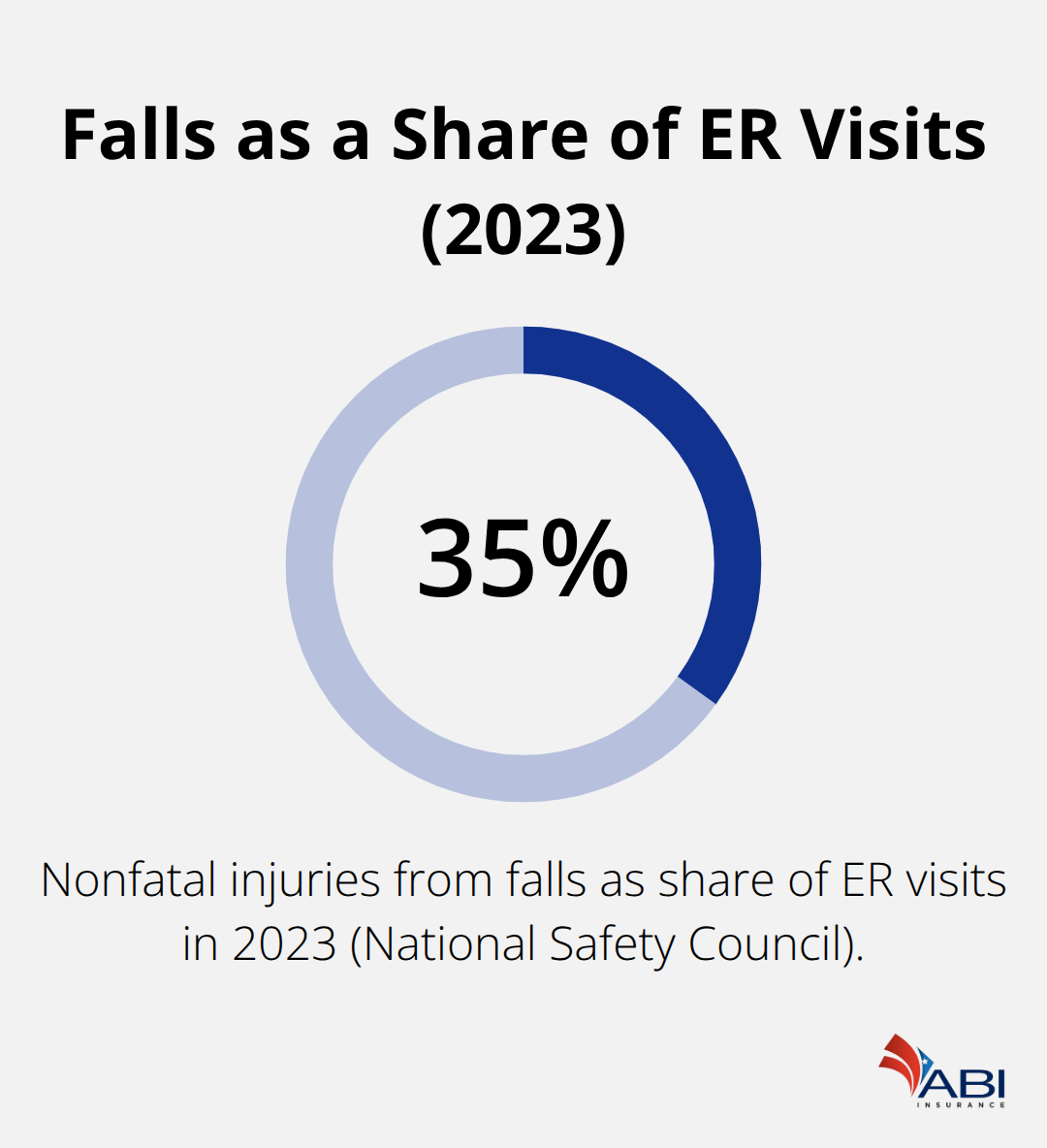infographic BOP for cannabis operators 2 1771906155