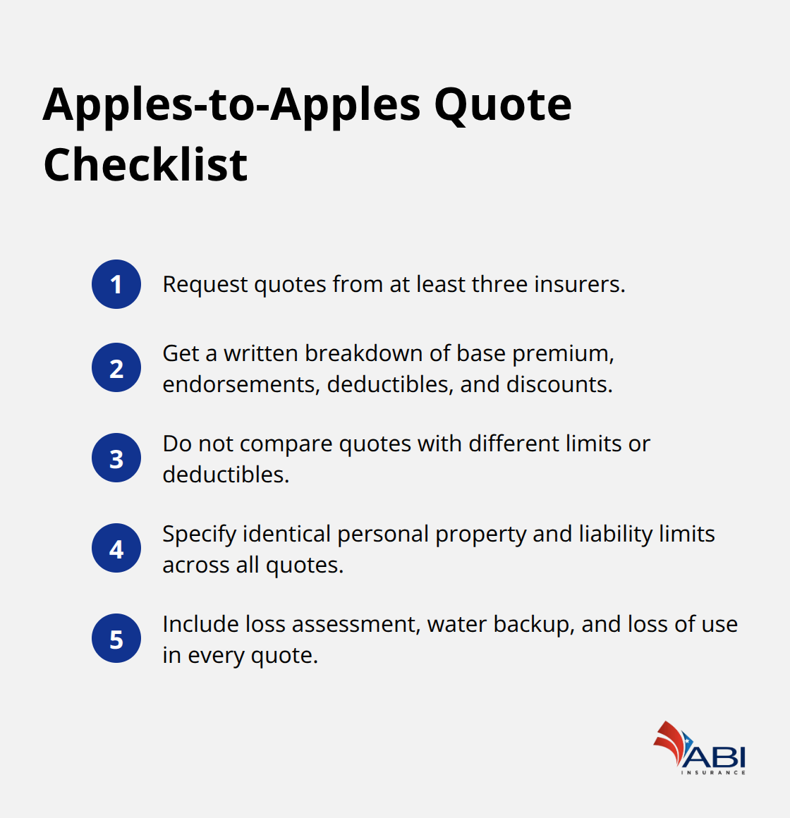 infographic Condo association insurance Portland 2 1772165365