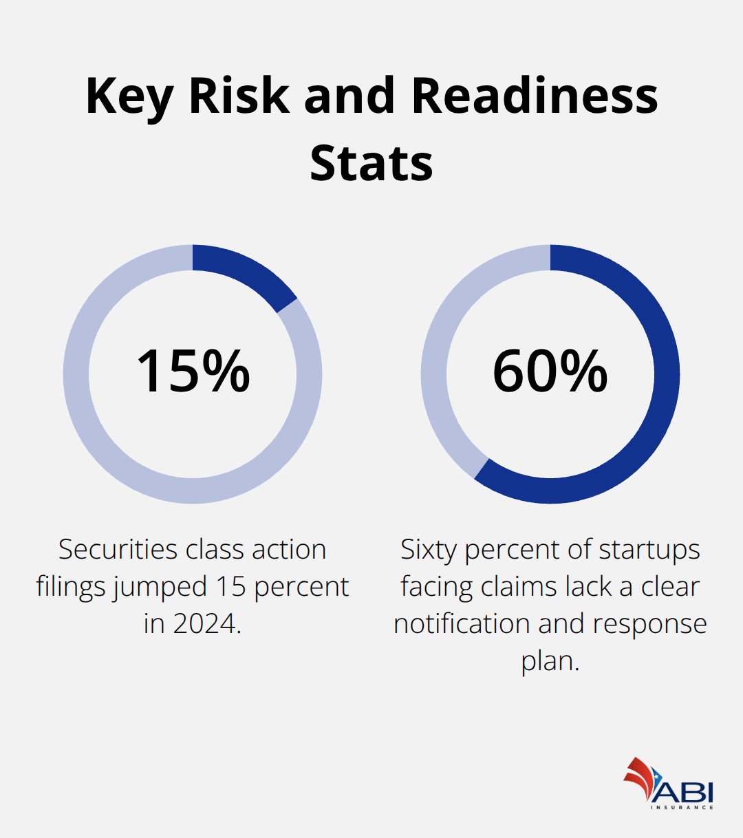 infographic D O and EPLI options 1 1769487064