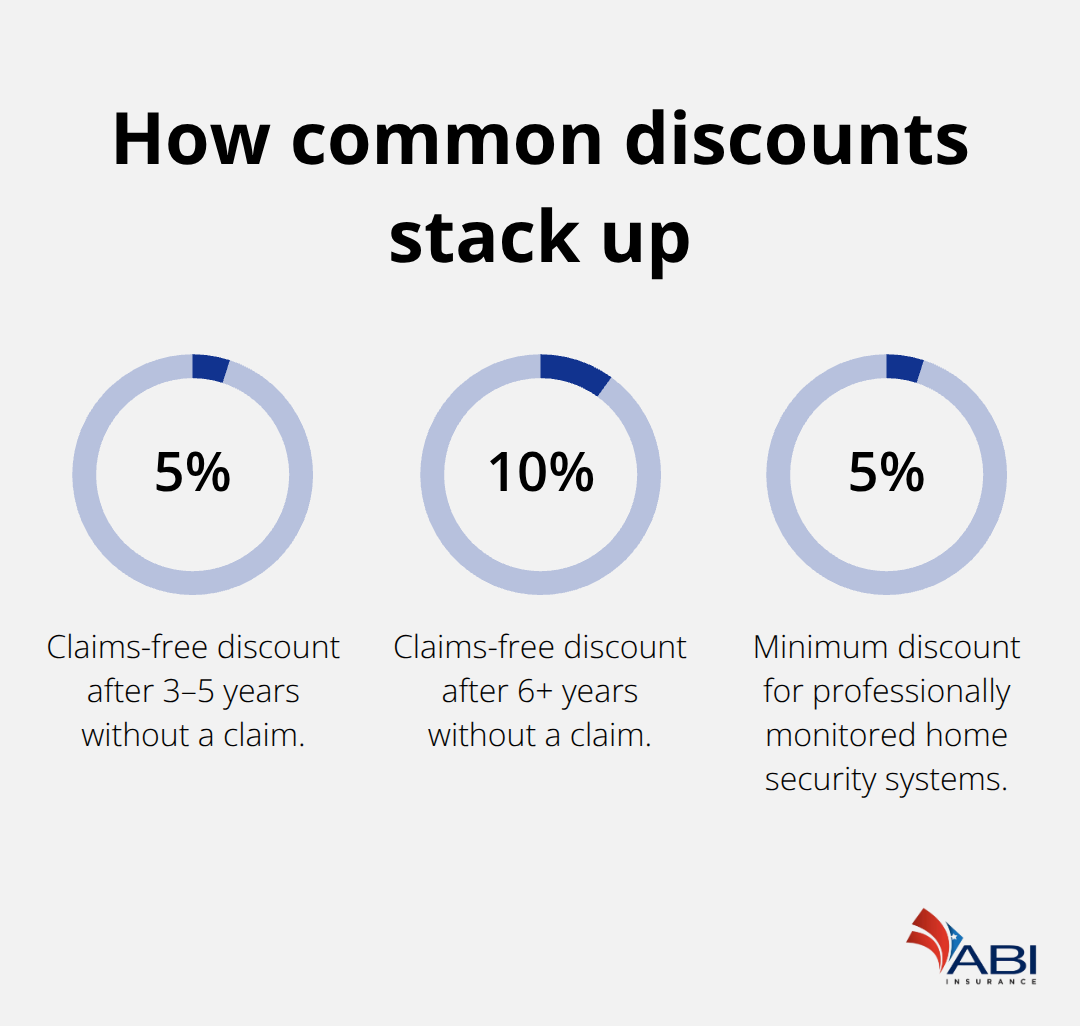 infographic Homeowners insurance endorsements 2 1768882257