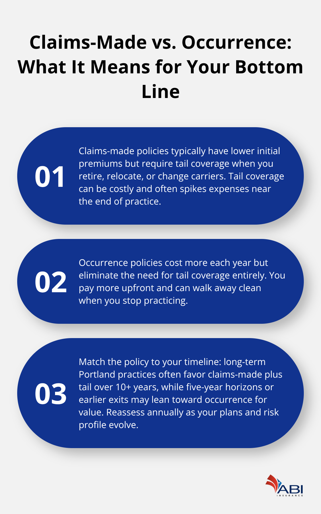 infographic Hospital medical liability Portland 2 1775794146