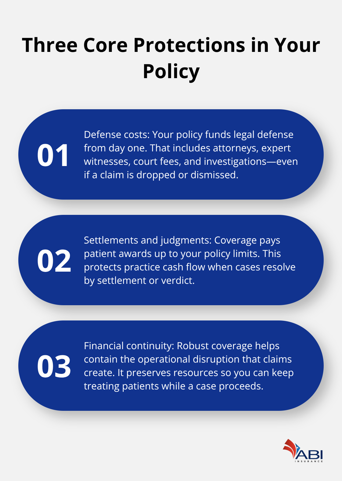 infographic Medical malpractice insurance Portland 1 1770091810