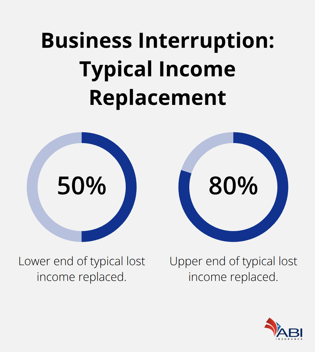 infographic Medical office BOP policy 2 1770696653
