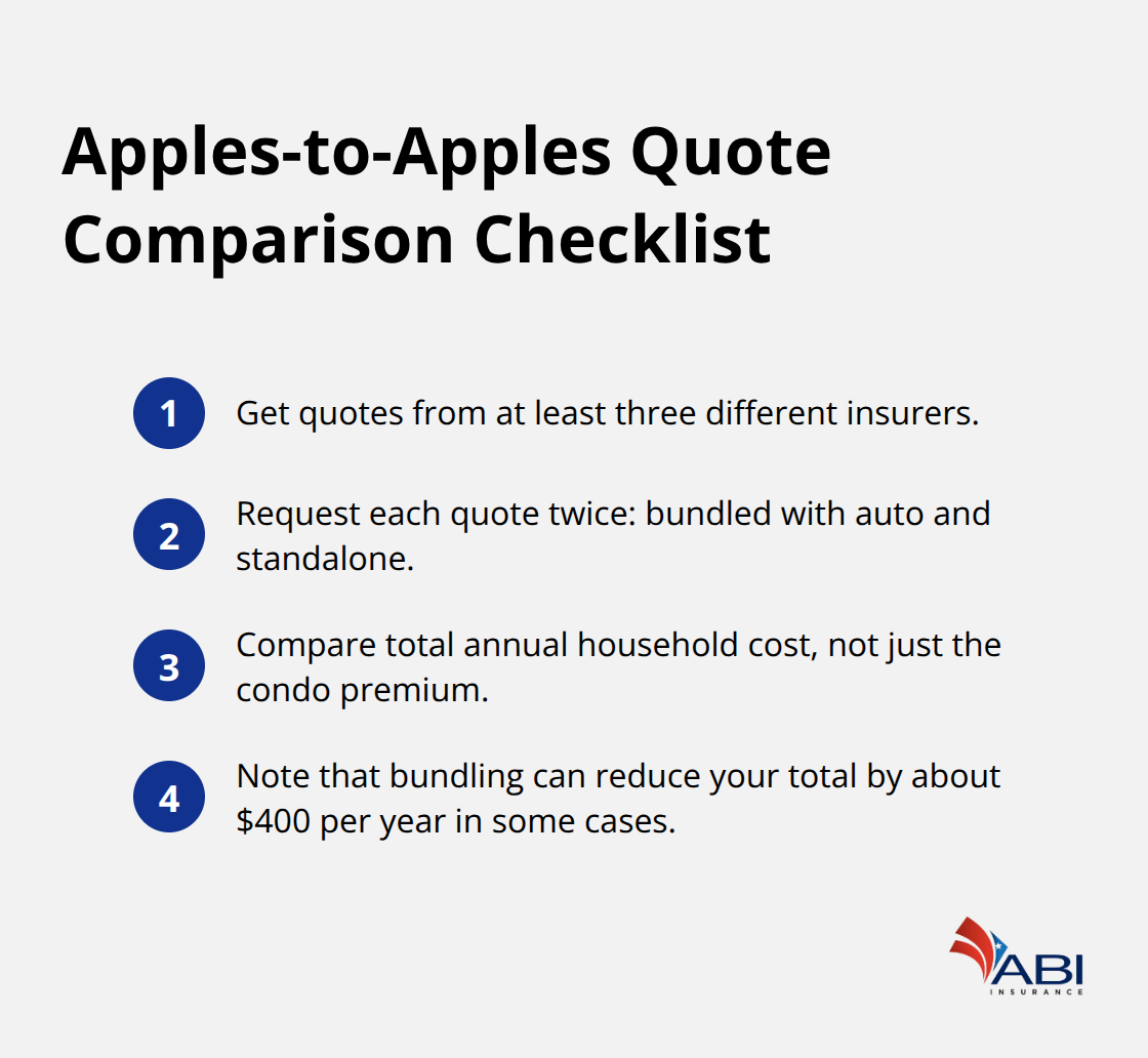 infographic Oregon condo insurance discounts 3 1775189363