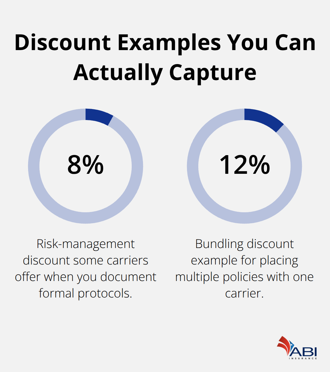 infographic Oregon medical liability costs 3 1773979710