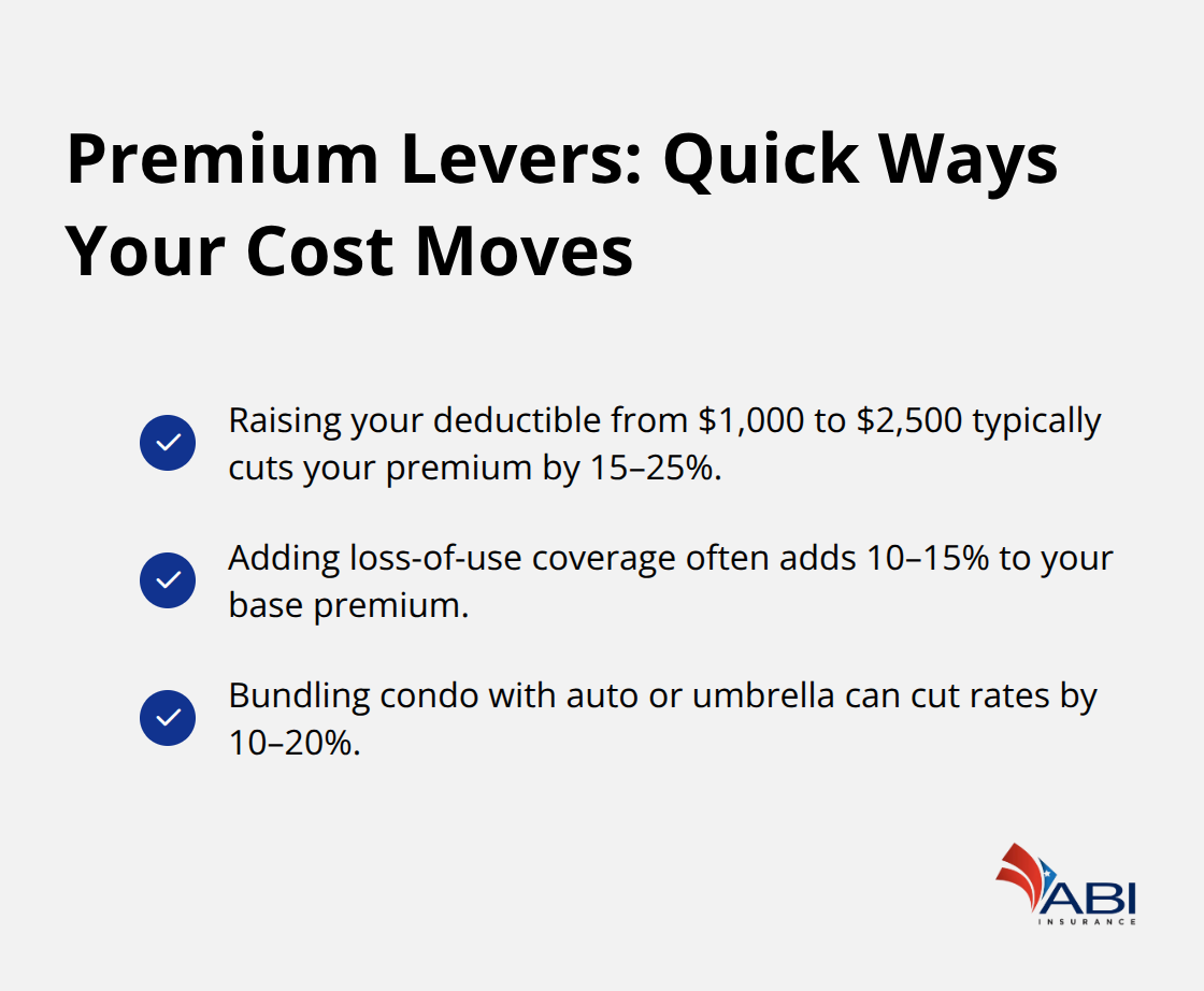 infographic Portland condo insurance cost 1 1771301471