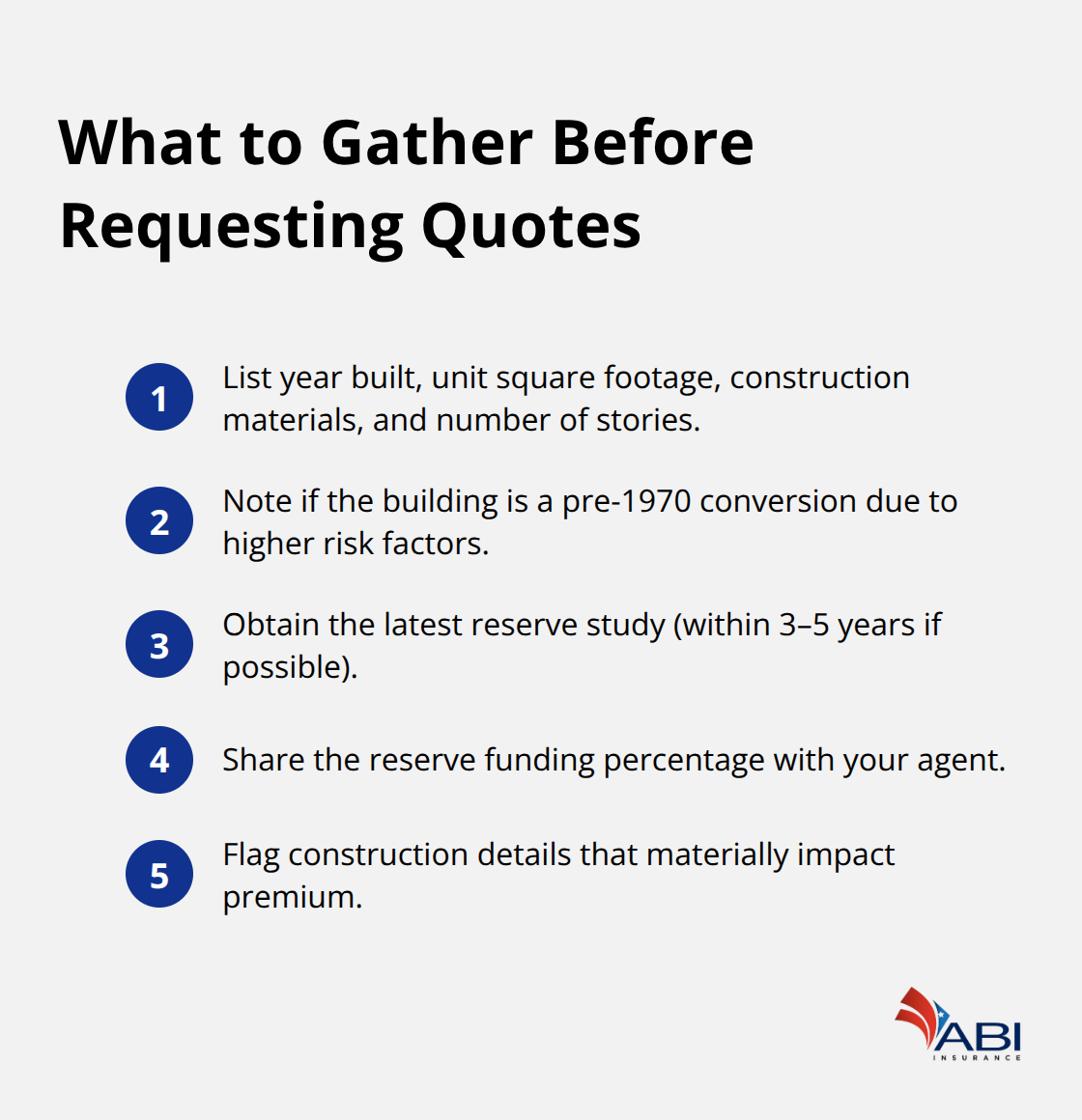 infographic Portland condo insurance cost 2 1771301475