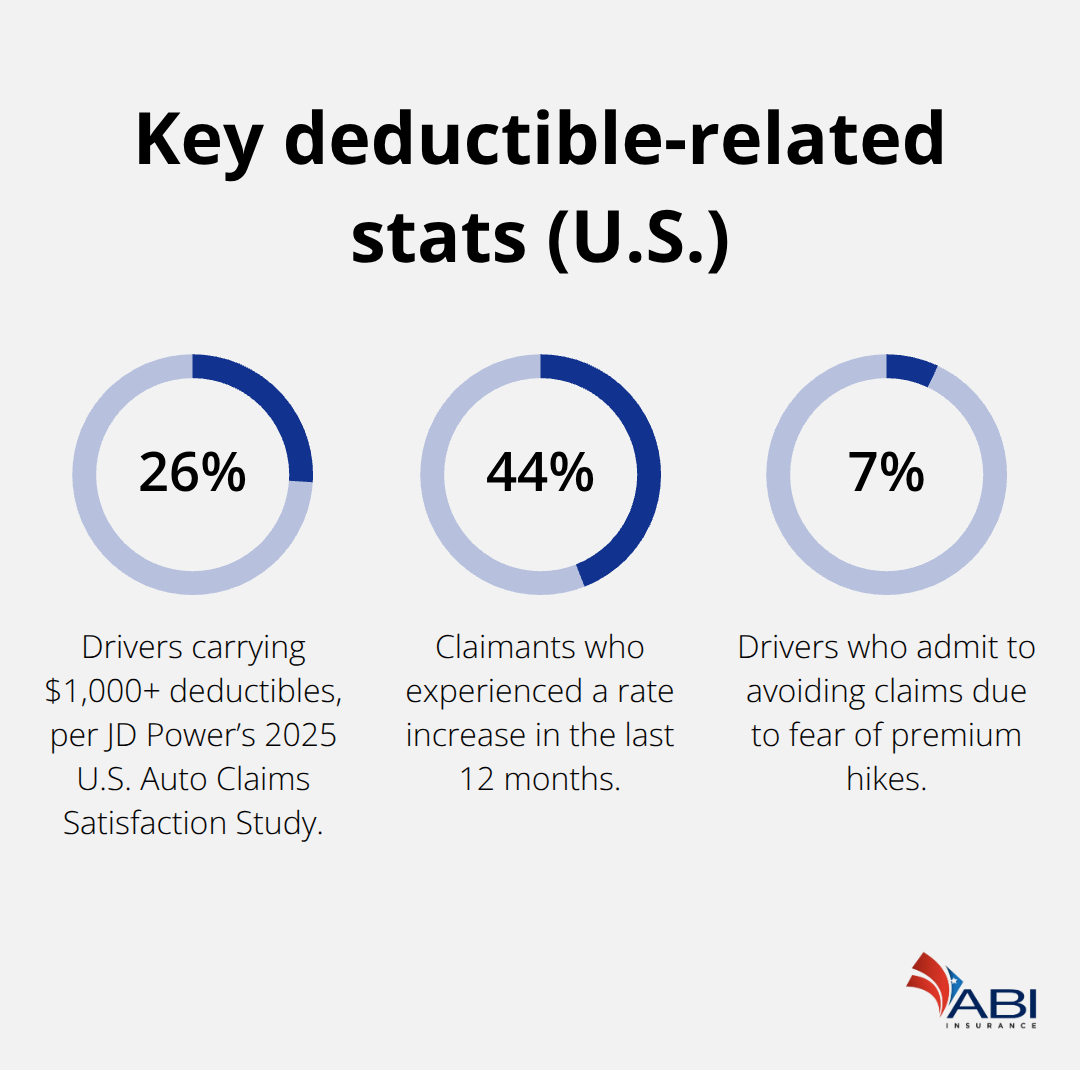 infographic auto insurance deductibles explained 1 1777608631 infographic auto insurance deductibles explained 1 1777608631