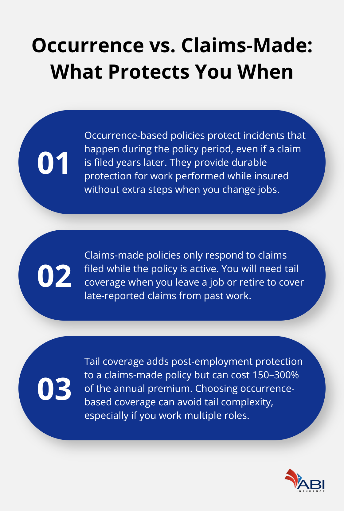 infographic nurse practitioner liability 2 1778558898
