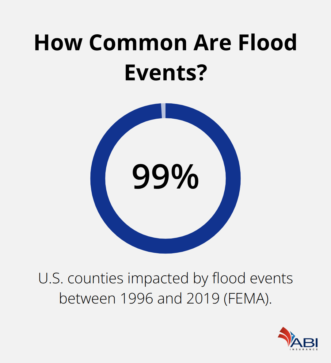 infographic water damage home coverage 2 1779422962